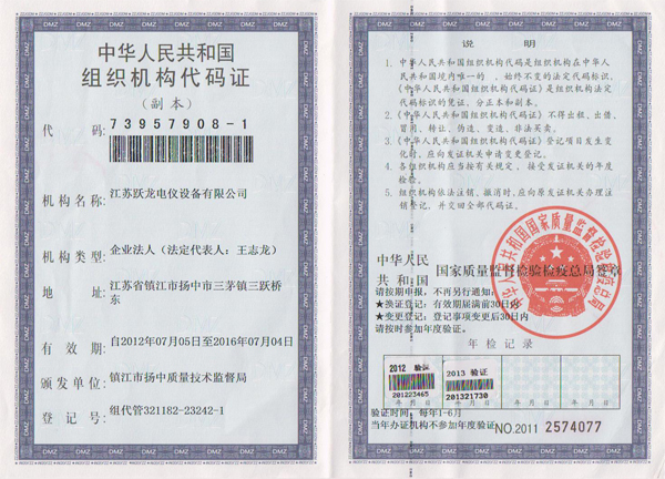 Organization code certificate